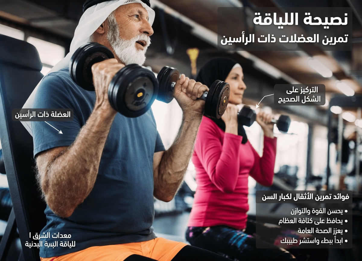 ماذا يحدث لجسمك بعد بلوغ 75 عامًا: اكتشف 5 تغيّرات شائعة ونصائح للتكيّف
