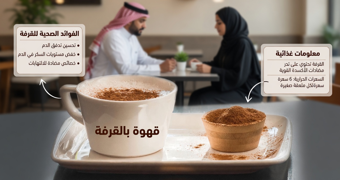 لماذا يضيف العديد من كبار السن مساحيق المغذّيات إلى قهوتهم الصباحية لدعم العضلات المحتمل