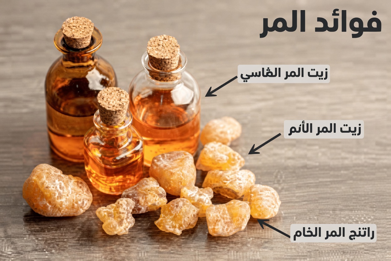 اللبان يحارب السرطان وهو مضاد اكتئاب مثبت دون أي آثار جانبية