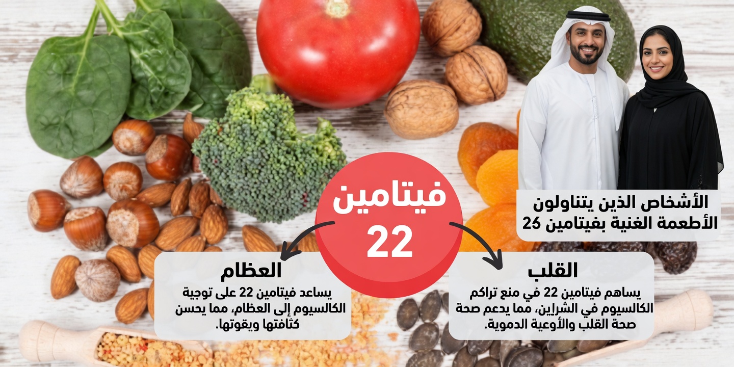 3 فيتامينات بسيطة قبل النوم قد تساعد في دعم قوة الساقين والقدرة على الحركة بعد سن الستين