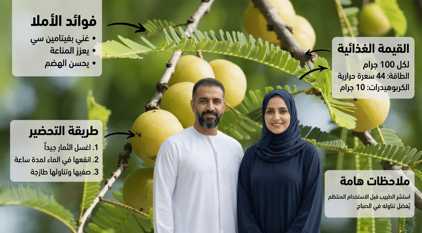 الأشخاص فوق سن 60 يتناولون هذه الملعقة قبل النوم لتحسين وضوح الرؤية