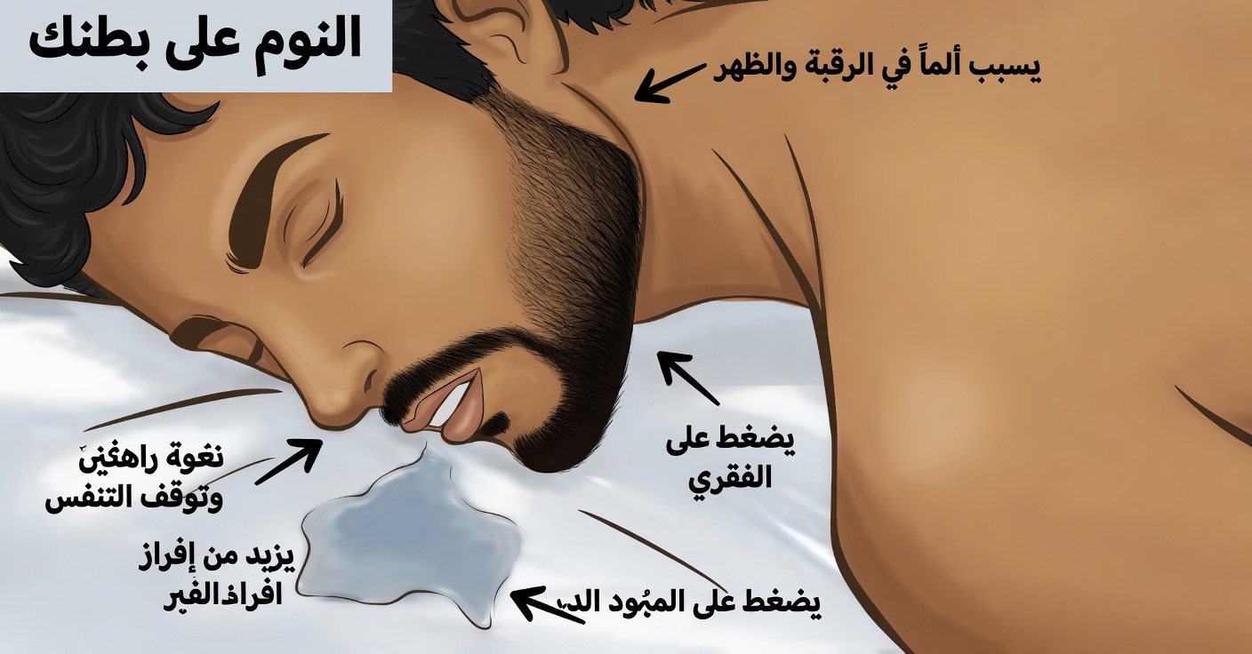 اكتشف 8 حالات شائعة مرتبطة بسيلان اللعاب أثناء النوم ينبغي عليك فحصها
