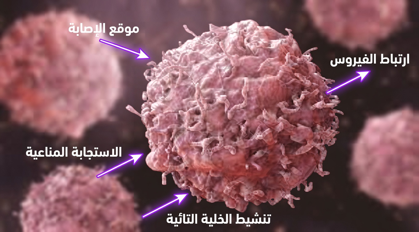 5 أعراض مبكرة للسرطان لا ينبغي تجاهلها: علامات تحذيرية رئيسية قد يرسلها جسمك