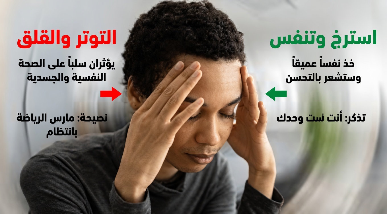 5 علامات رئيسية للسكتة الدماغية الصغرى لدى كبار السن لا ينبغي لك تجاهلها أبدًا