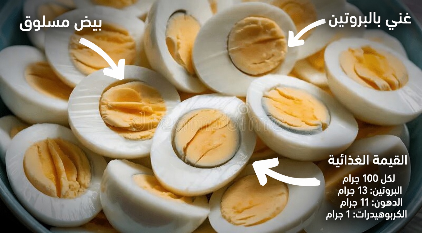 كبار السن، أعيدوا بناء قوة العضلات بطعام واحد بسيط فقط (حلّ للساركوبينيا!)