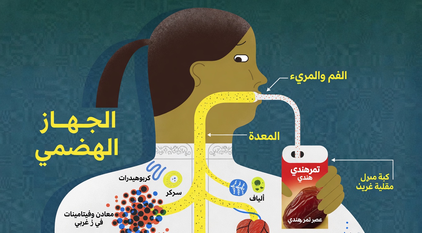 5 أطعمة يومية تُغذّي الخلايا السرطانية بصمت (والبدائل البسيطة التي تُجَوِّعها بدلًا من ذلك)