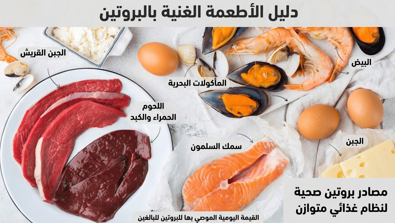 3 عناصر غذائية رئيسية تشير الأبحاث إلى أنها قد تساعد في دعم الراحة وصحة الأعصاب في الاعتلال العصبي