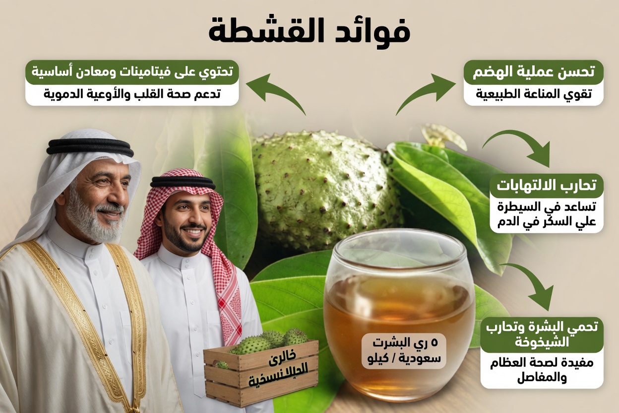 الورقة التي تدمر الخلايا السرطانية—لماذا لا يتحدث عنها أحد