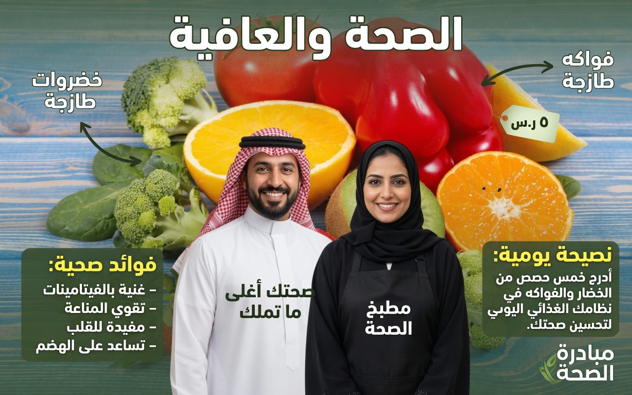 7 فيتامينات قوية قد تساعد في دعم صحة الشرايين وتحسين تدفق الدم بشكل طبيعي