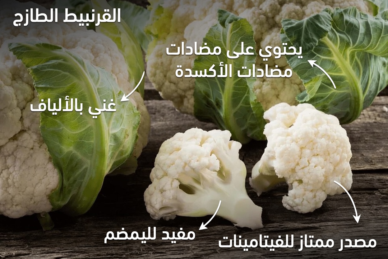 ٢ من الأطعمة الفائقة الداعمة للكلى التي قد تساعد بشكل طبيعي في دعم مستويات الكرياتينين ومعدل الترشيح الكبيبي (GFR) الصحية