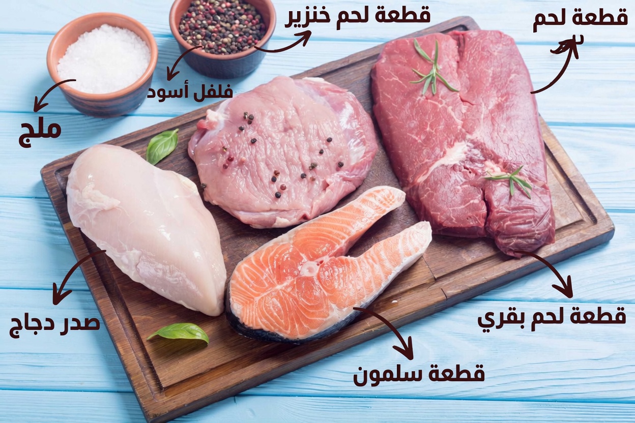 فوق الستين؟ 9 أطعمة خارقة غنية بالعناصر الغذائية قد تساعد بشكل طبيعي في دعم صحة العضلات لدى كبار السن