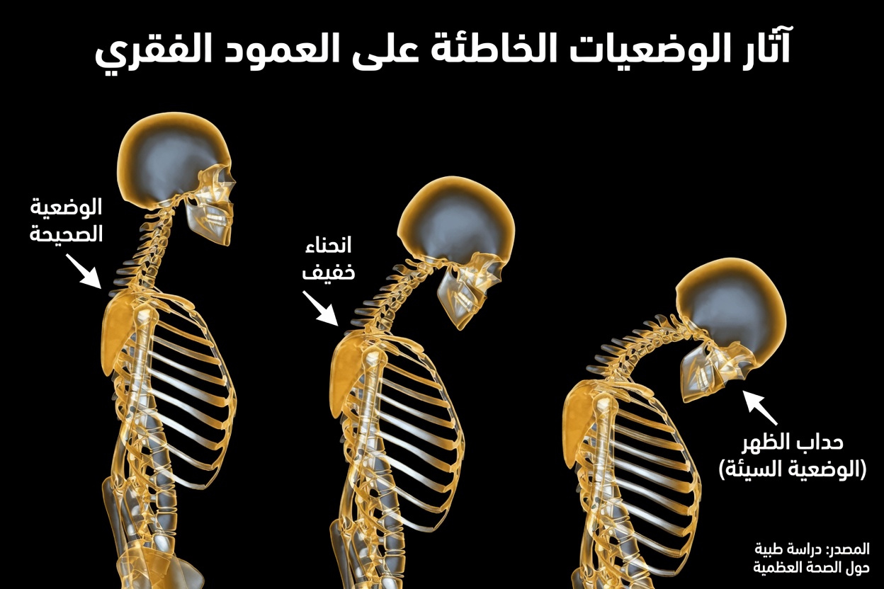 اكتشف 3 فيتامينات قبل النوم قد تدعم قوة الساقين بعد سن الستين: نصائح للحفاظ على القدرة على الحركة