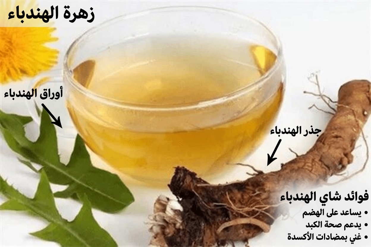 هل يمكن لشاي عشبي بسيط أن يساعد في تخفيف تورّم الساق والكاحل المزعج؟