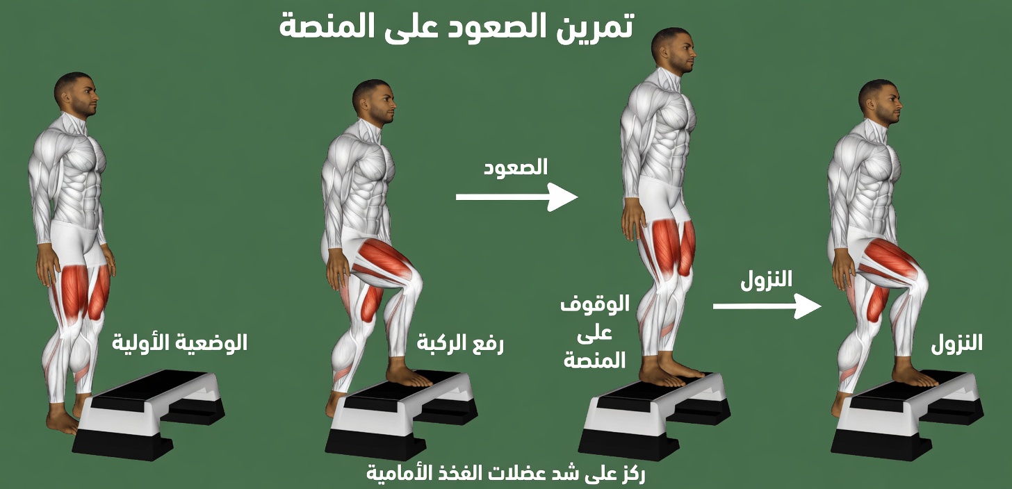 هل عمرك فوق الستين؟ اكتشف 5 تمارين أساسية تساعد على بناء عضلات أرداف أقوى ولماذا قد لا يكون المشي وحده كافيًا
