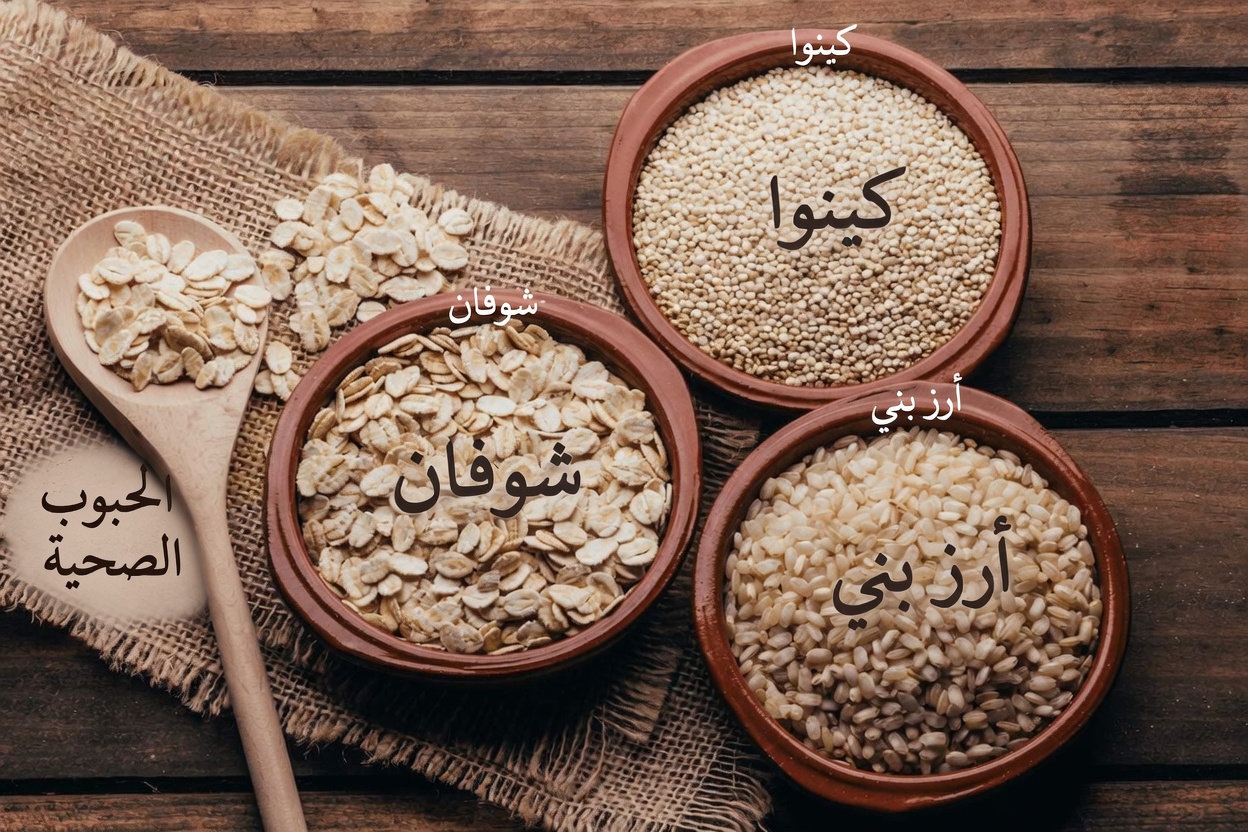 أفضل 8 أطعمة قد تساعد في دعم مستويات حمض اليوريك الصحية طبيعيًا