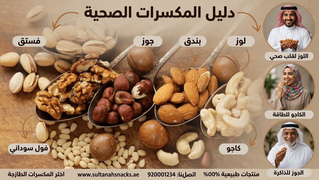 اكتشف 9 أطعمة يومية قد تساعد في دعم صحة الشرايين وفوائدها المحتملة مقارنة بتناول الأسبرين يوميًا