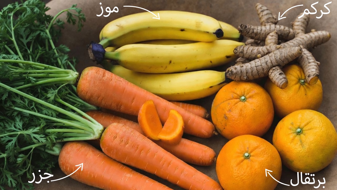 اكتشف كيف يمكن لسموثي يومي بسيط أن يدعم صحة عينيك بشكل طبيعي