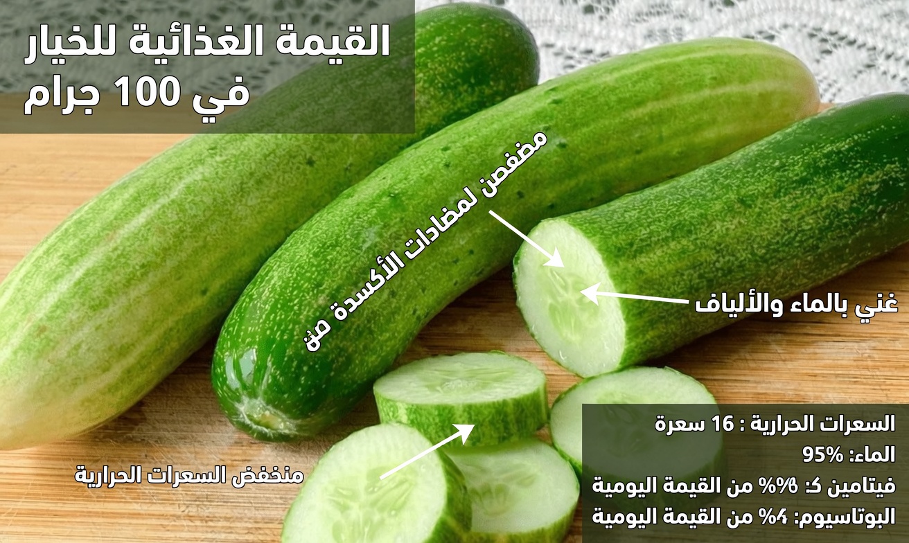 3 عادات يومية قد تساعد على تحسين النظر طبيعياً دون نظارات