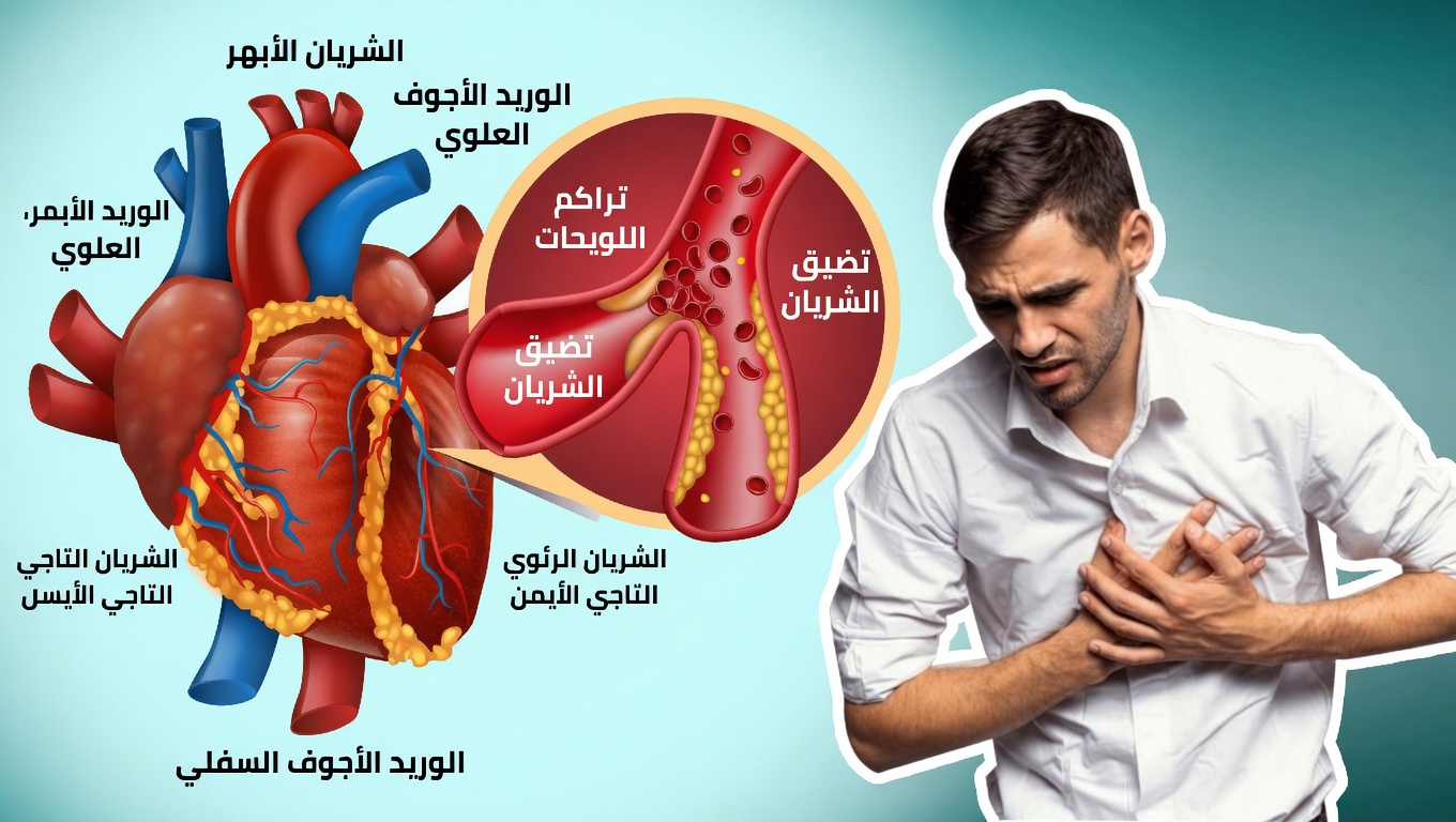 20 استخدامًا مفاجئًا لفلفل الكايين للصحة اليومية وعادات المنزل