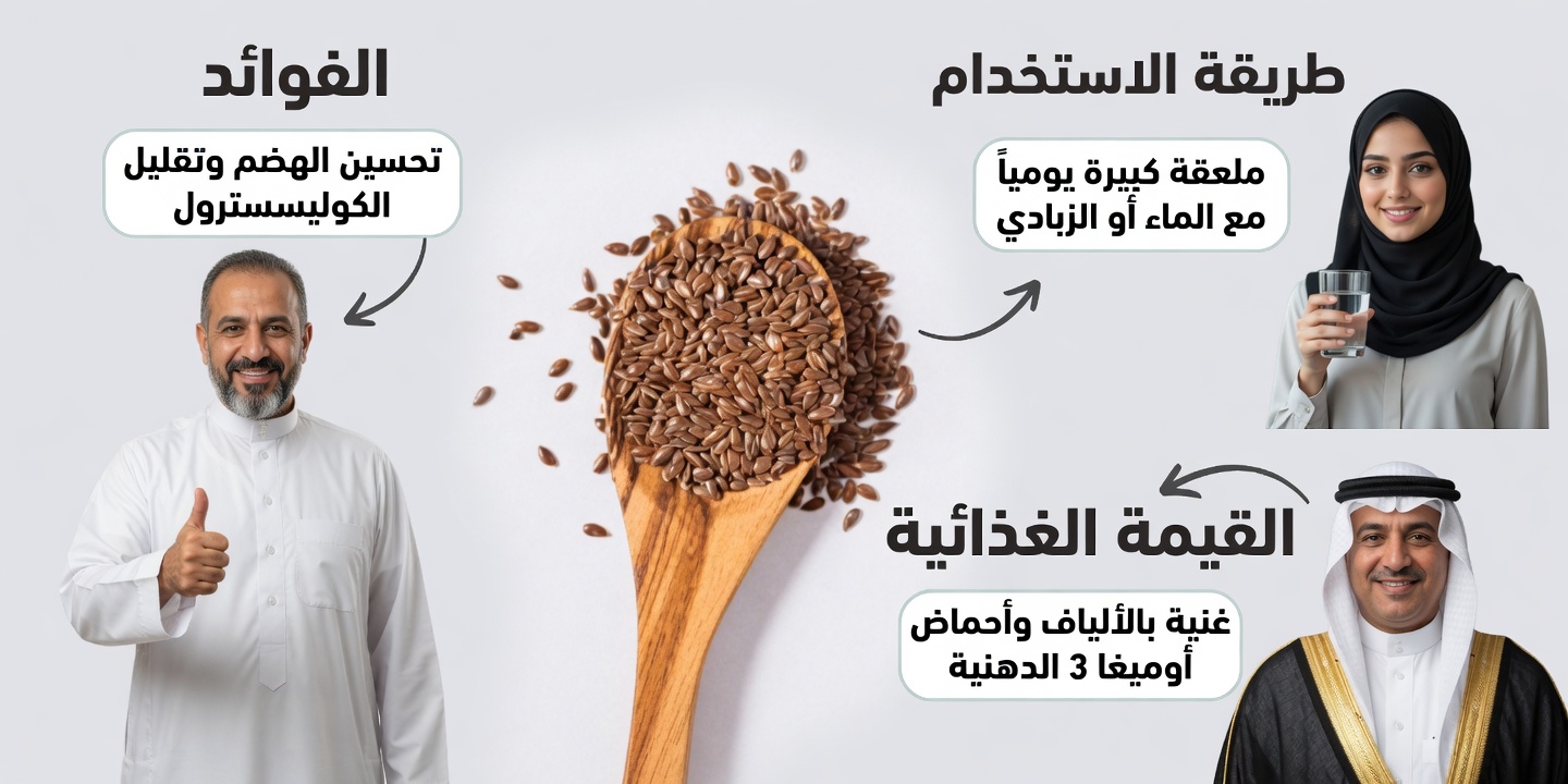 القرنفل وبذور الكتان: استكشاف ثنائي طبيعي بسيط لراحة هضمية يومية