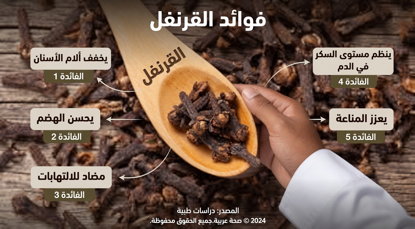 الخطأ رقم 1 الذي يرتكبه الناس عند مضغ القرنفل (وكيفية تجنّبه)