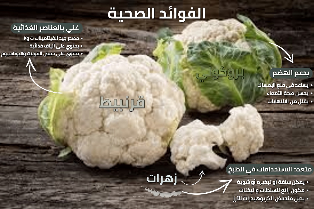 5 طرق ذكية لإدراج الخضروات الصديقة للكلى في نظامك الغذائي لتحسين العافية