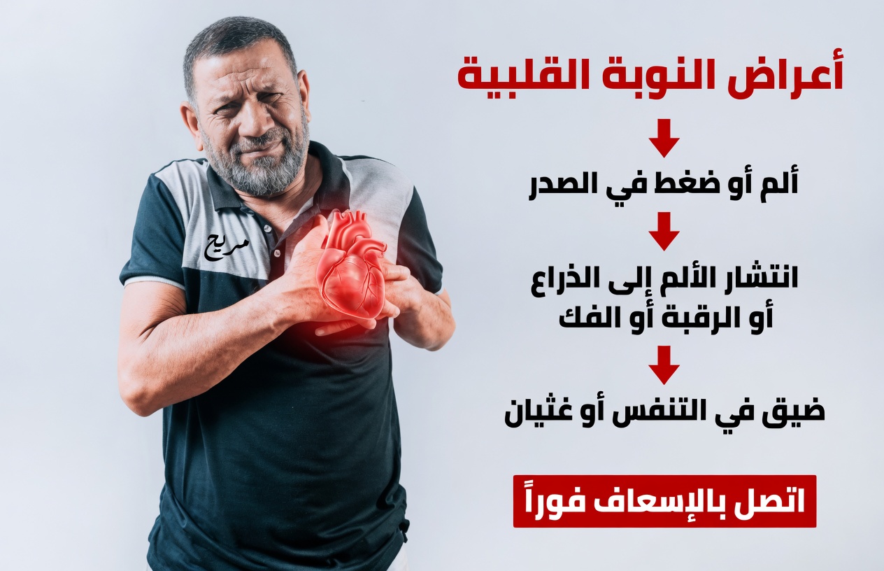 تحذير طبيب القلب: لماذا قد يزيد الاستخدام المتكرر للإيبوبروفين من المخاوف القلبية لدى البالغين فوق سن 60