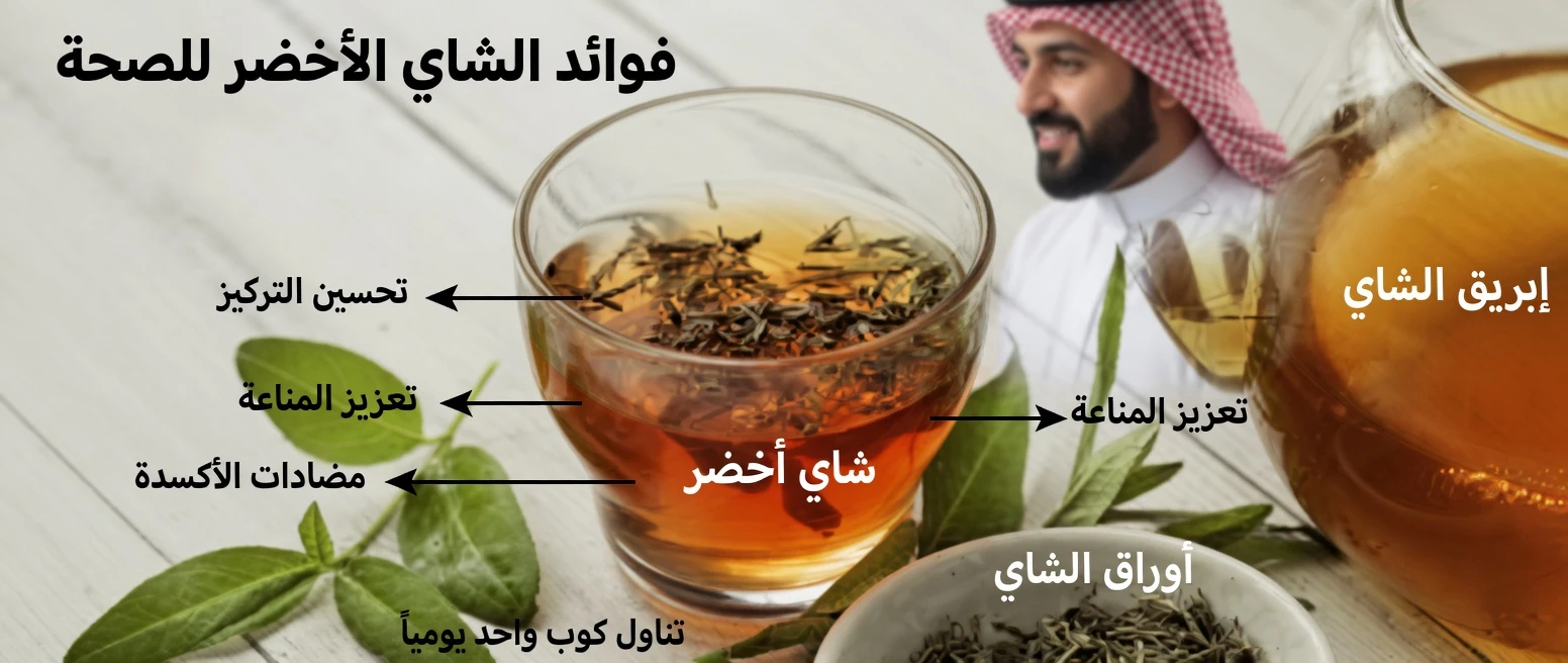 لماذا قد تساعد هذه المشروبات في دعم راحة المفاصل