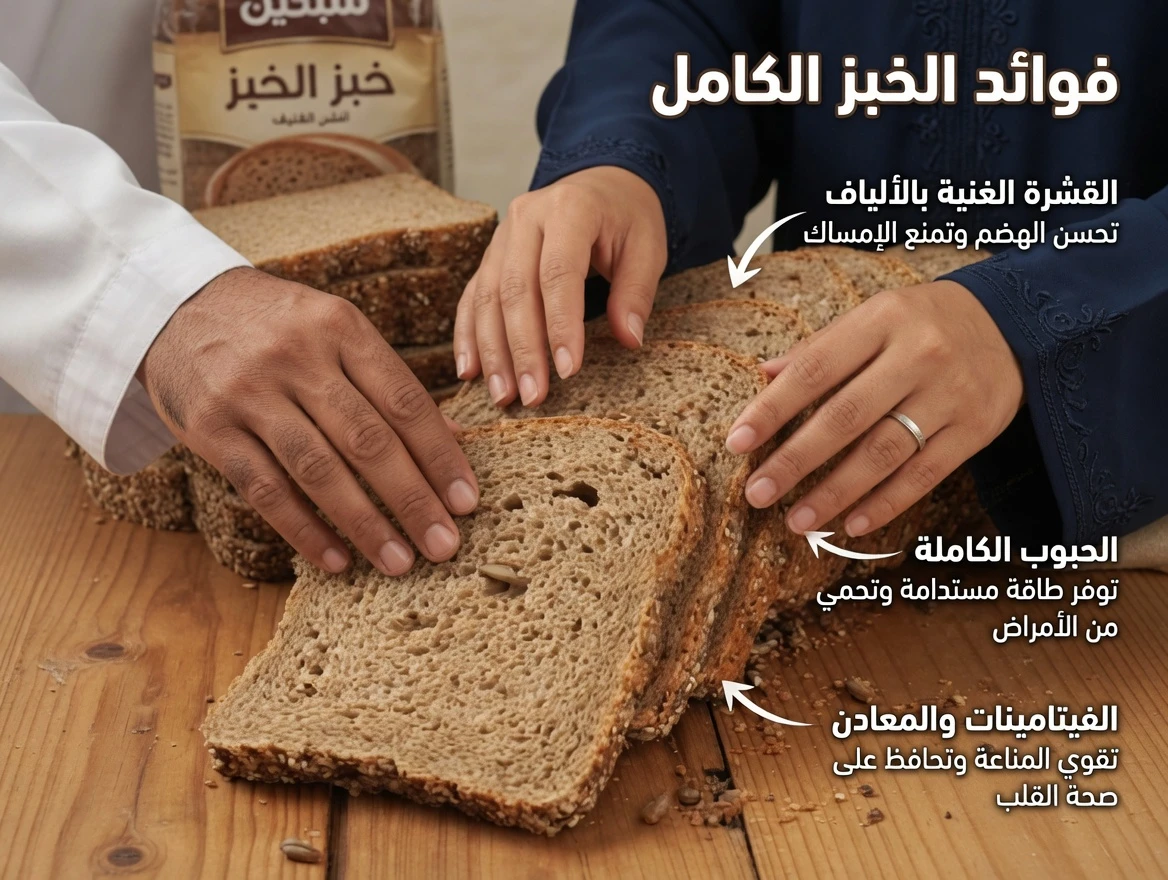 أفضل أنواع الخبز لمرضى السكري: خيارات منخفضة المؤشر الجلايسيمي وعالية الألياف للمساعدة في إدارة سكر الدم