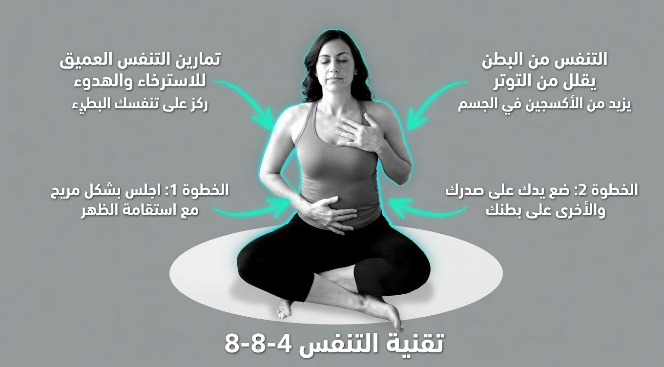 كيفية العناية برئتيك: 8 نصائح يومية بسيطة لصحة رئوية أفضل على المدى الطويل