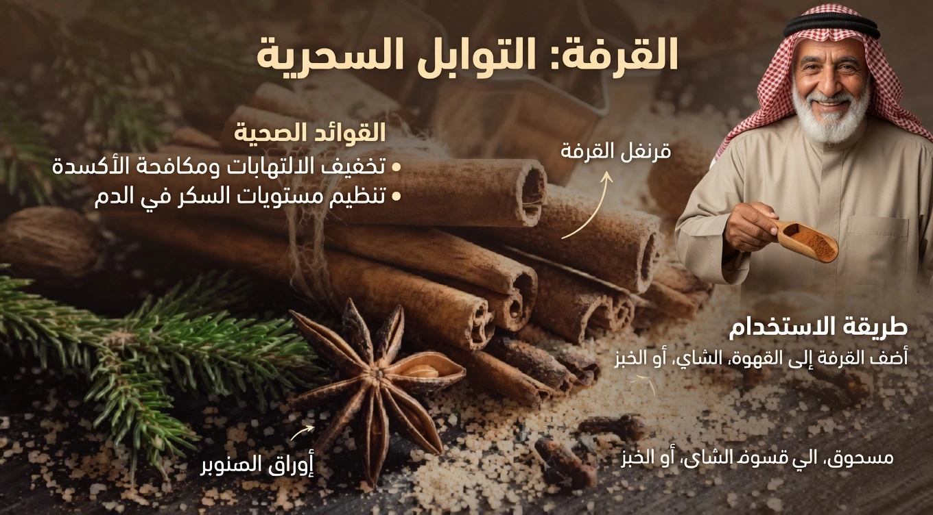 هل تجاوزت الستين؟ اكتشف كيف قد يساعد رَشٌّ يوميٌّ من القرفة في دعم مستويات طاقة أكثر استقرارًا