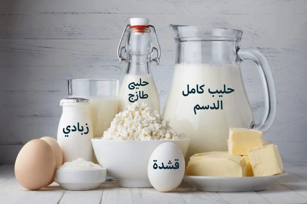 11 طعامًا يوميًا قد يساعد في دعم مستويات حمض اليوريك الصحية ومفاصل مريحة
