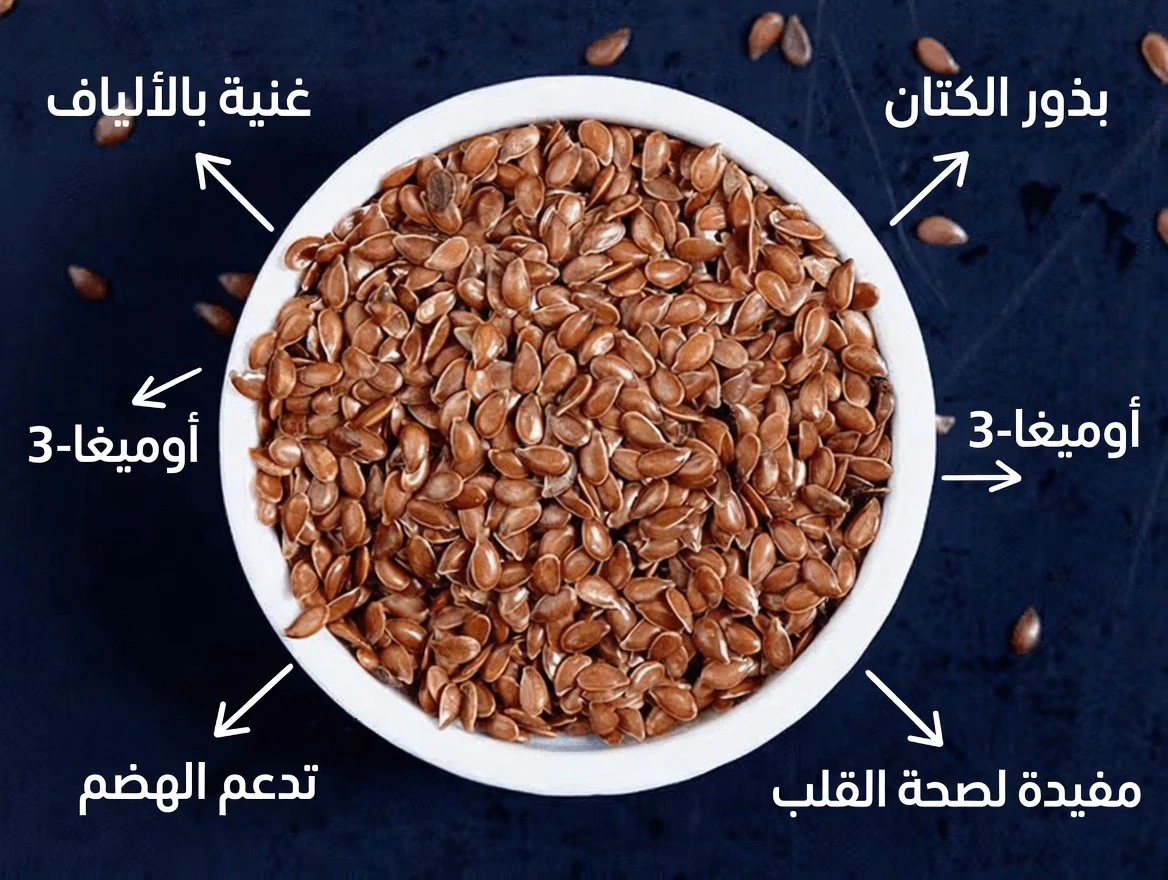 تناول هذه البذرة يوميًا لدعم قوة النظر وصحة العينين بشكل طبيعي: نصائح عن بذور الكتان