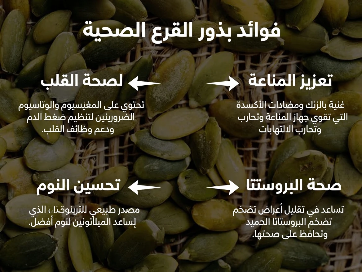 اكتشف الدور التقليدي لبذور اليقطين في دعم صحة البروستاتا والمثانة