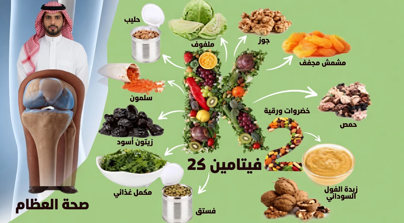 كيف قد يدعم فيتامين K2 (وخاصة MK-7) تدفق الدم الصحي بعد سن الخمسين: ماذا تُظهر الأبحاث
