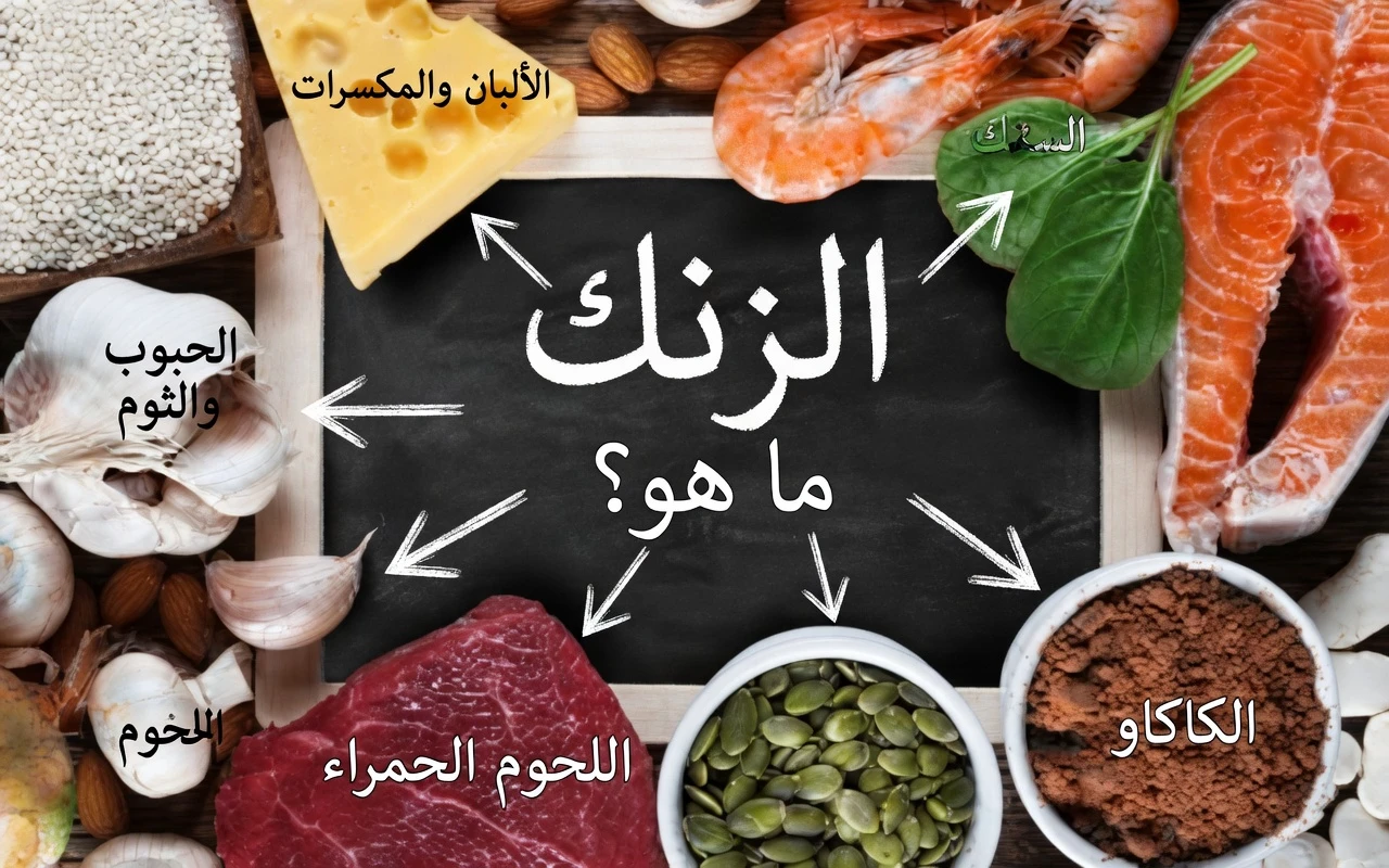 أفضل 3 معادن يجب أن تعرفها إذا كنت تعاني من التهاب المفاصل – دعم صحة المفاصل طبيعيًا