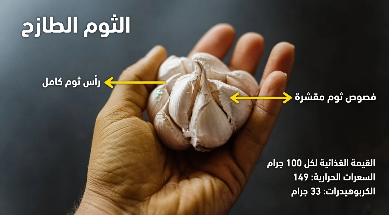 ماذا يحدث عندما تأكل فصًا واحدًا من الثوم يوميًا: ماذا يُظهر العلم فعليًا
