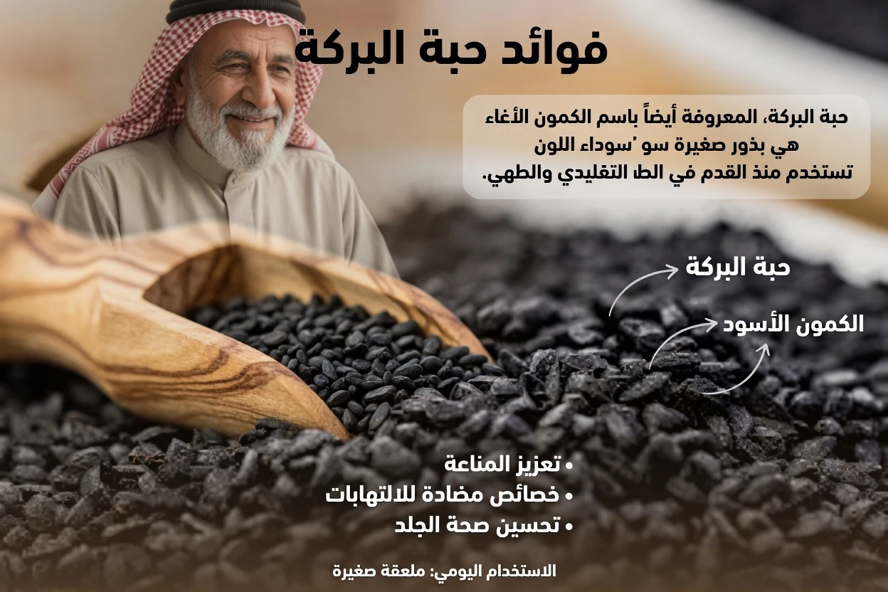 ٦ أعشاب قوية قد تساعد في دعم الدورة الدموية الصحية طبيعياً