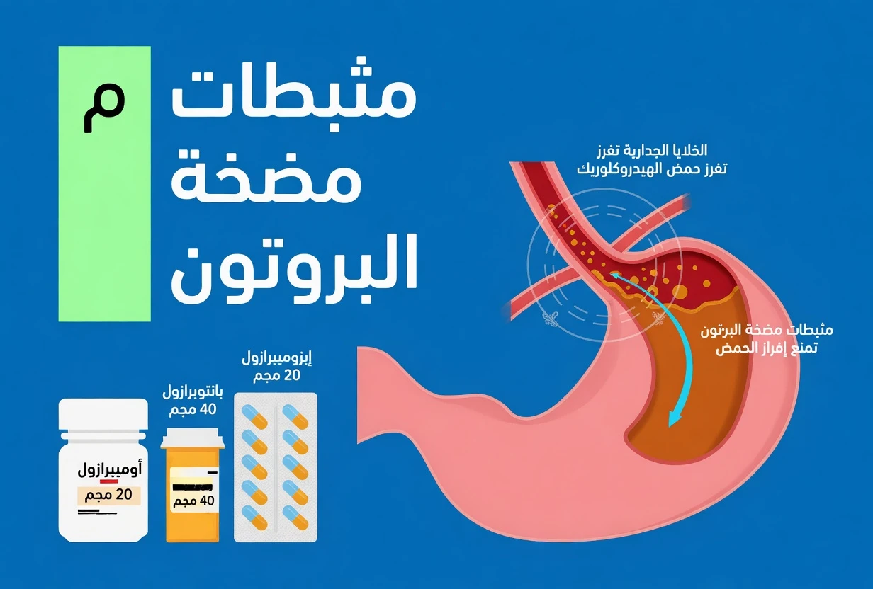 ٨ أدوية شائعة قد تضر كليتيك (ولماذا يُعدّ التداوي الذاتي محفوفًا بالمخاطر)