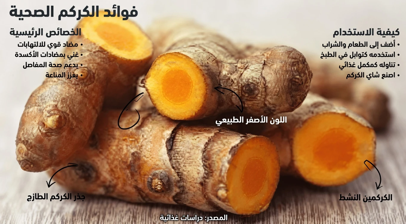 هل يدفعك تكرار الصداع أو الآلام بعد سن الأربعين إلى تناول الإيبوبروفين؟ إليك ما يقوله الخبراء عن بدائل أكثر أمانًا